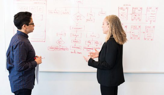 What is the Process of Managing Changes to the Business Requirements Through Change Management?