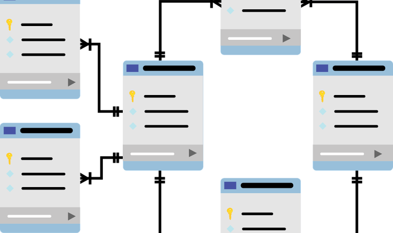 database schema, data tables, schema
